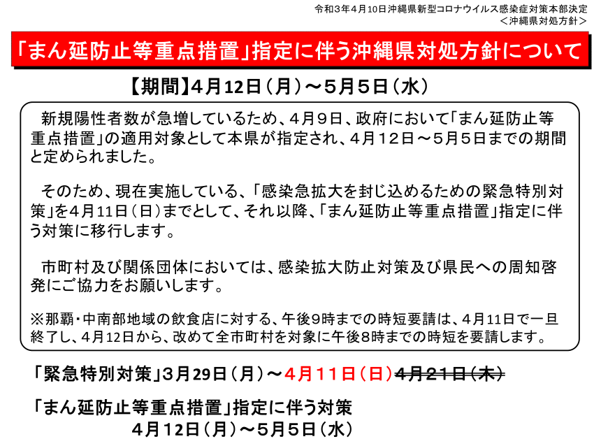 ☆【資料17】1900「まん延防止等重点措置」指定に伴う沖縄県対処方針について_1