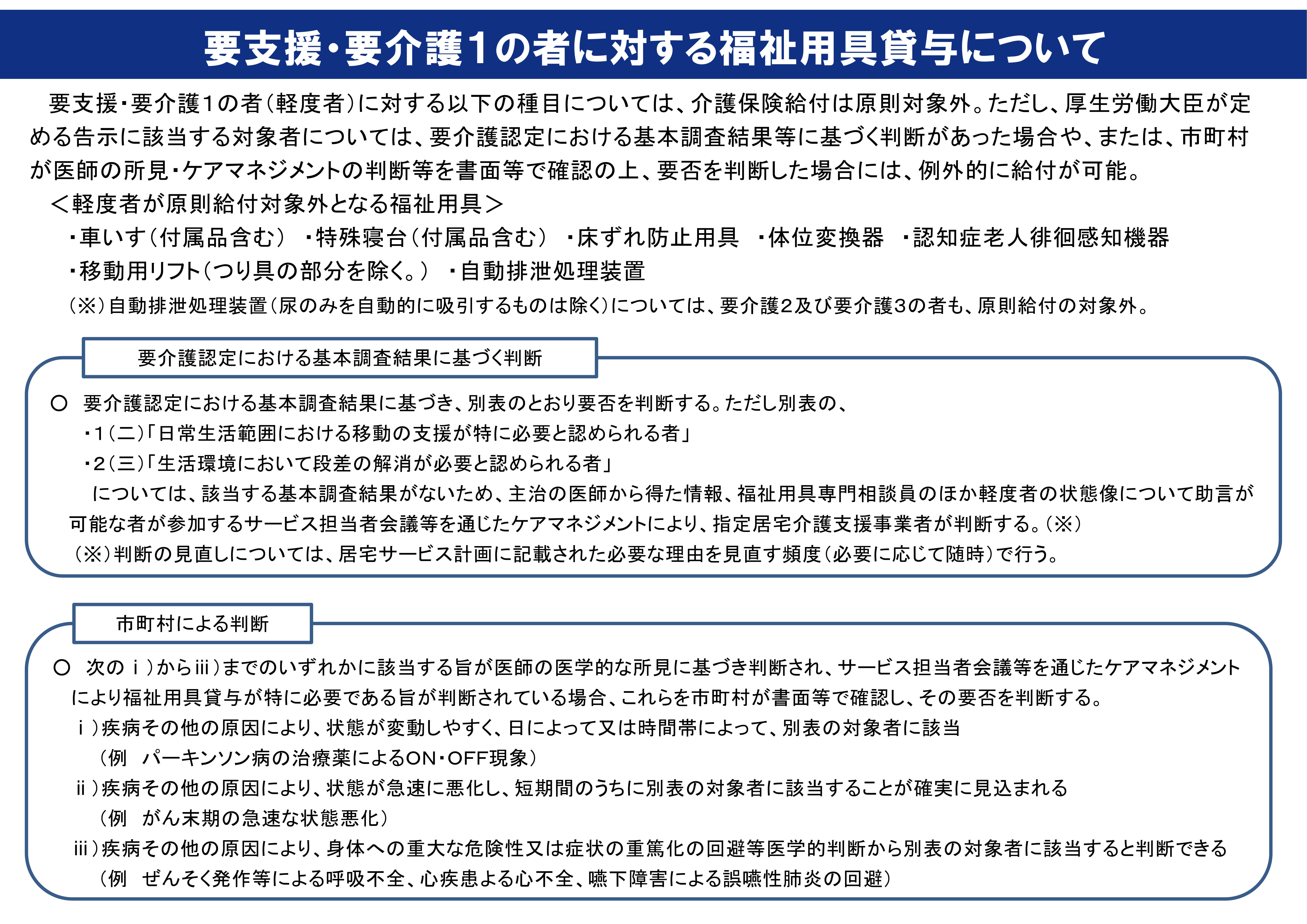 要支援・要介護1の者に対する福祉用具貸与について(厚生労働省資料)