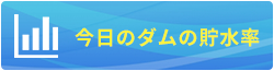 今日のダムの貯水率