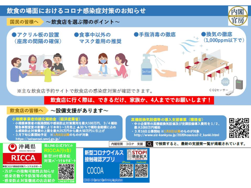 ☆【資料17】1900「まん延防止等重点措置」指定に伴う沖縄県対処方針について_8