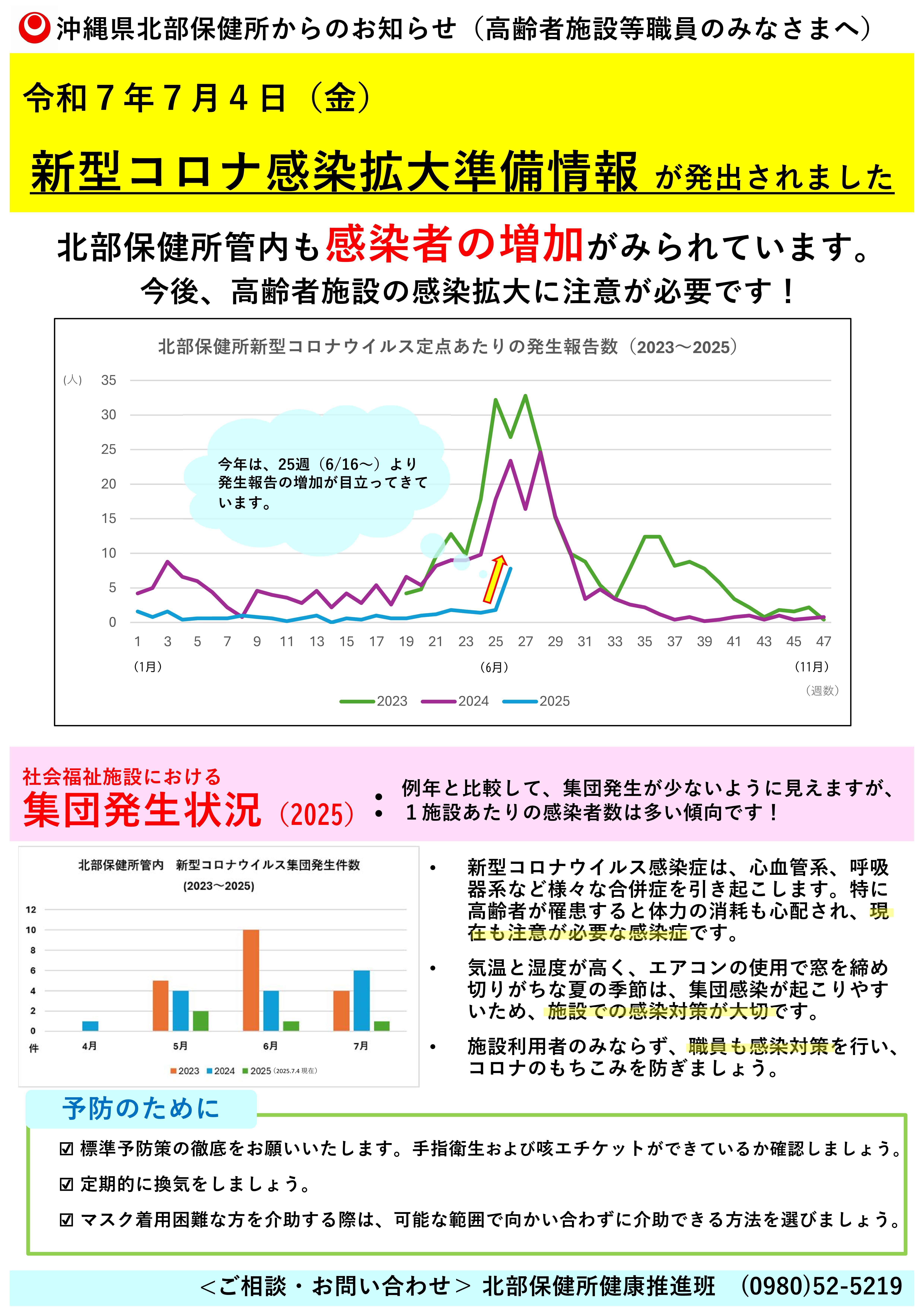 北部保健所からのお知らせ_コロナ感染拡大準備情報