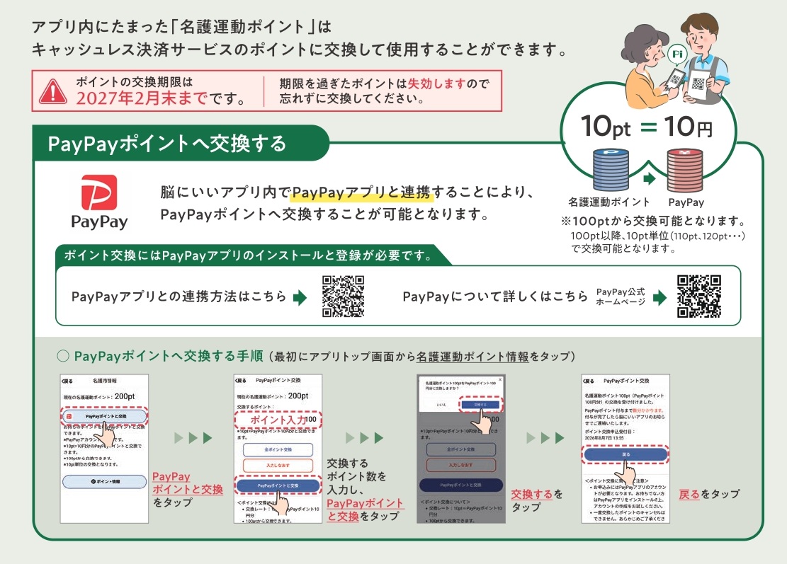 PayPay交換