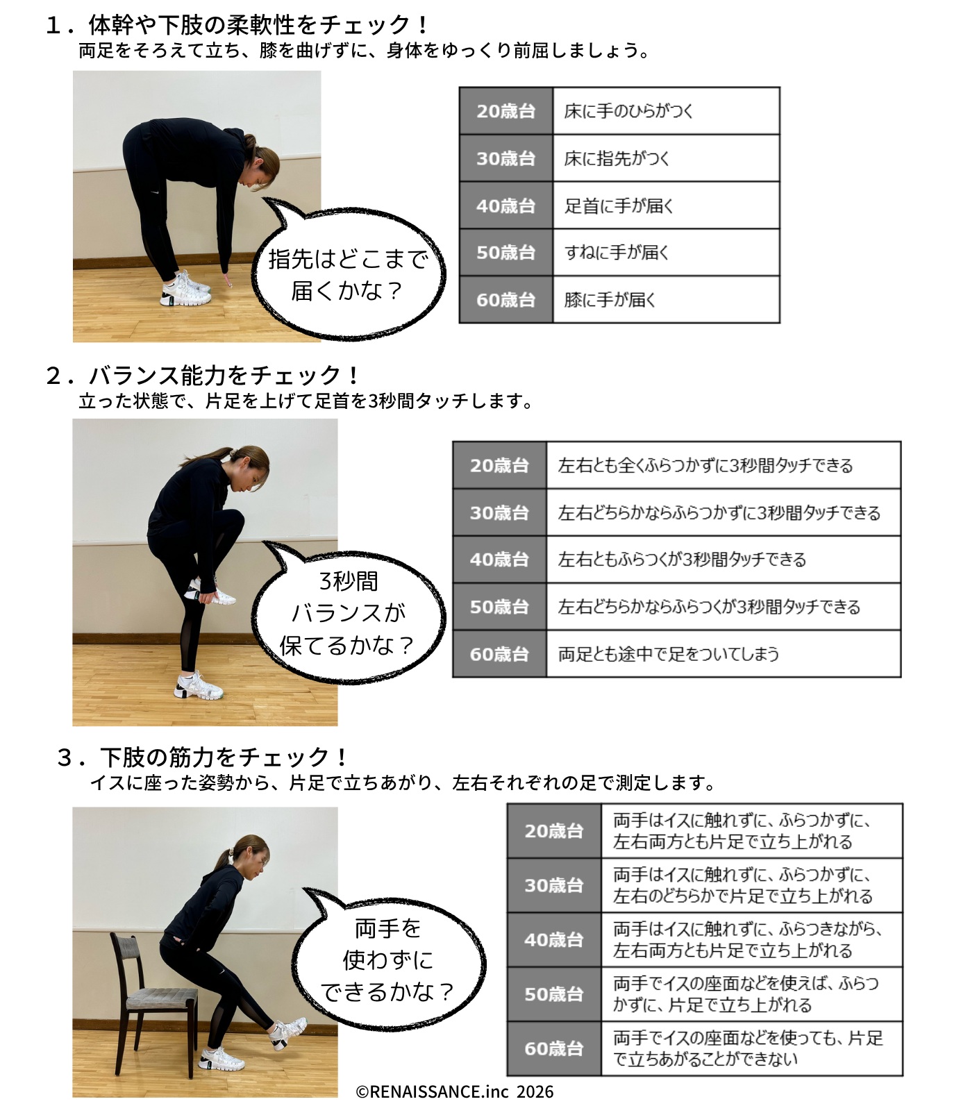 体力年齢チェックシート