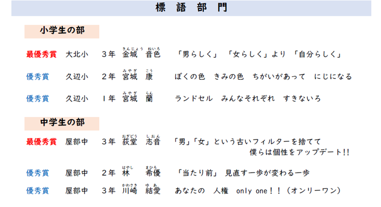 標語部門1
