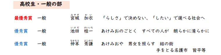 標語部門2