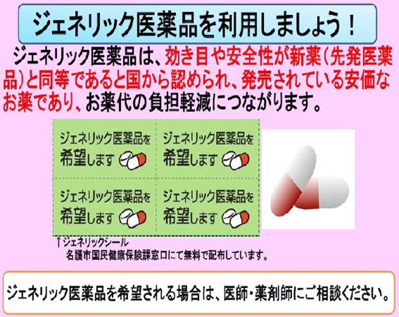 ジェネリック医薬品を利用しましょう　画像