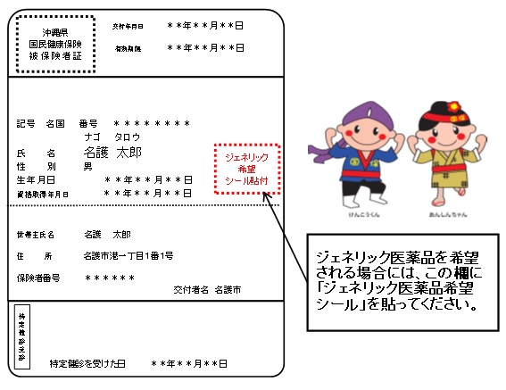 ジェネリック医薬品の利用の仕方　画像