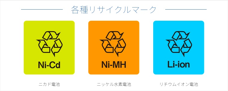 電池リサイクルマーク