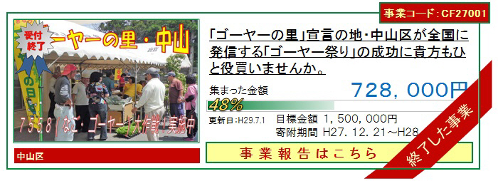 終了事業（中山H27）