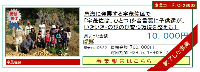 終了事業（宇茂佐H28)