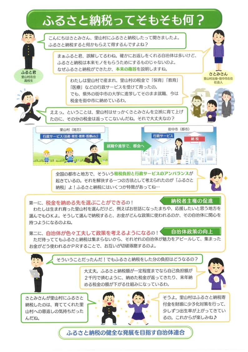 05_ふるさと納税月間チラシ_2